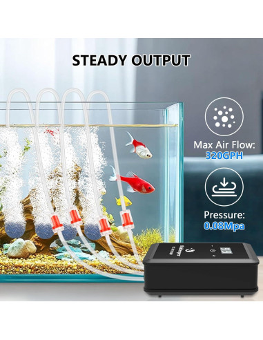 Bomba de Aire para Acuario Fishkeeper 12W 1214 LPH 113-2271L
