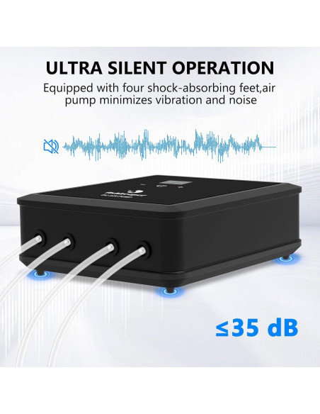 Bomba de Aire para Acuario Fishkeeper 12W 1214 LPH 113-2271L