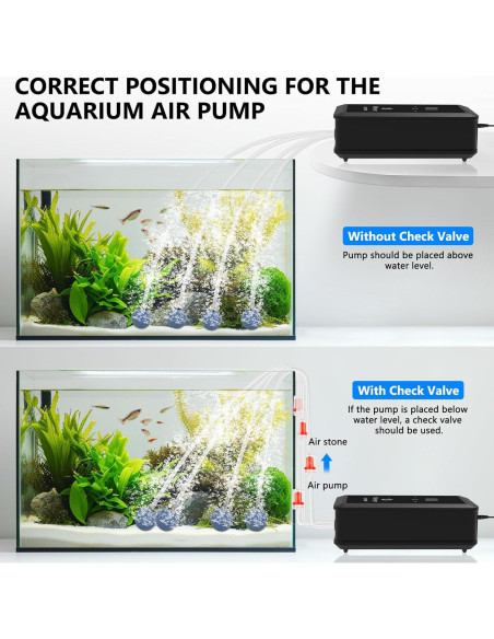 Bomba de Aire para Acuario Fishkeeper 12W 1214 LPH 113-2271L