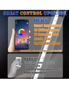 Luz de Acuario Inteligente con App y Burbujas Nano 24 cm 2