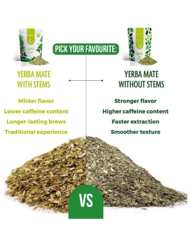 Té de Yerba Mate Orgánico BALIBETOV 1 kg Corte Tradicional