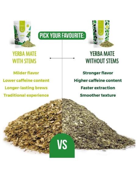 Té de Yerba Mate Orgánico BALIBETOV 1 kg Corte Tradicional
