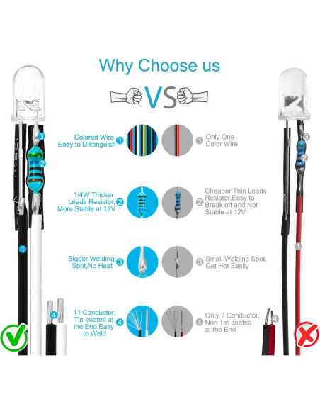 Kit 120 Luces LED 12V Diodo 5mm CHANZON 6 Colores