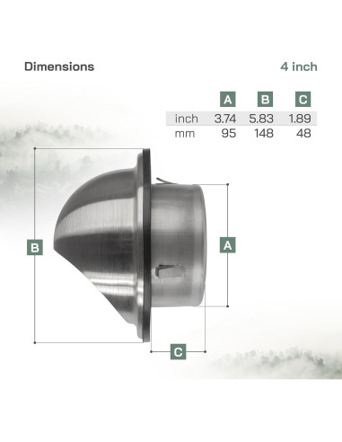 Cubierta de Ventilación Redonda Acero Inoxidable 10 cm - HVAC