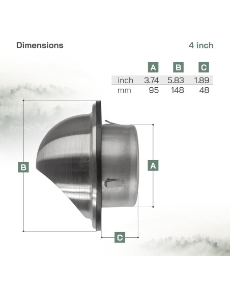 Cubierta de Ventilación Redonda Acero Inoxidable 10 cm - HVAC