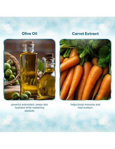 Gel Crema Solar VLCC Resistente al Agua SPF60 100g