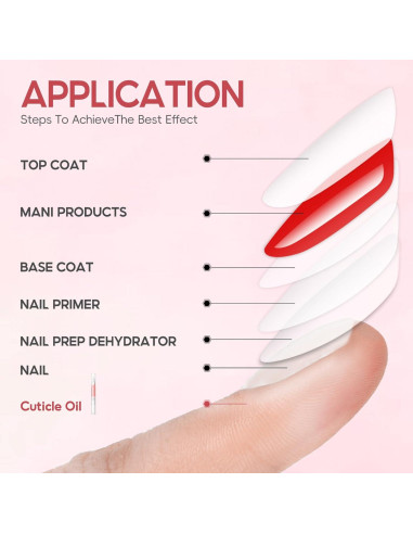 Kit de Cuidado de Uñas Peacecolor 16Pcs Aceite Cutículas