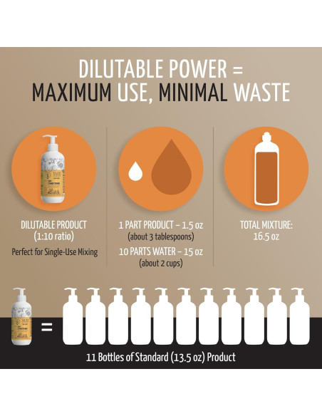 Acondicionador Desenredante Tauro Pro Line 5en1 400ml