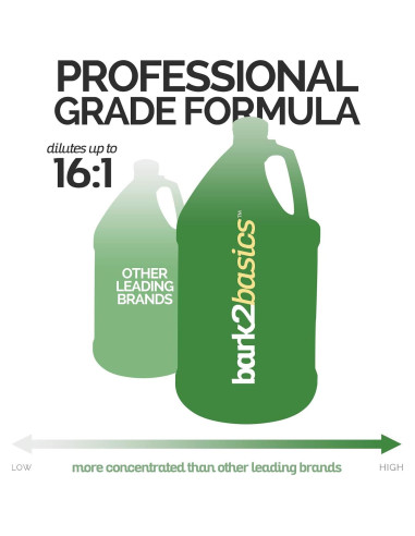 Champú para Perros Bark2Basics Jengibre Hawaiano 3.9 kg - Natural