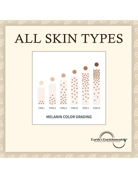 Exfoliante Corporal Orgánico Vegano Earth's Enrichments 226.8g Menta Romero