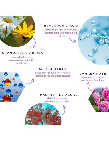 Limpiador Diario Spa Sciences 191g - Ácido Hialurónico y Antioxidantes