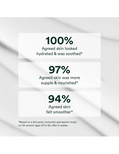 Crema Hidratante Facial OSEA 2oz - Rápida Absorción con Niacinamida