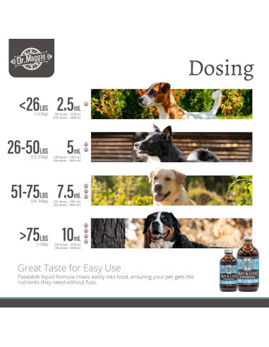 Suplemento Omega 3 Dr. Maggie Piel y Abrigo 240 ml