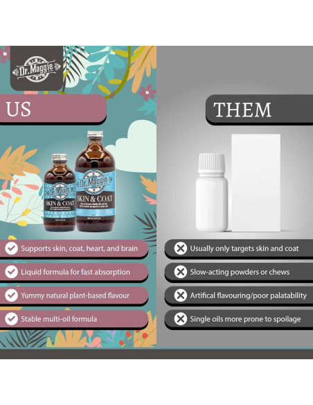 Suplemento Omega 3 Dr. Maggie Piel y Abrigo 240 ml