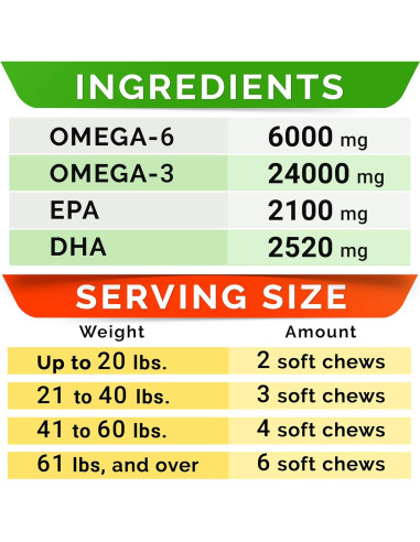 Paquete de Golosinas para Perros Omega 3 y Glucosamina - Suplemento Piel, Pelaje y Articulaciones