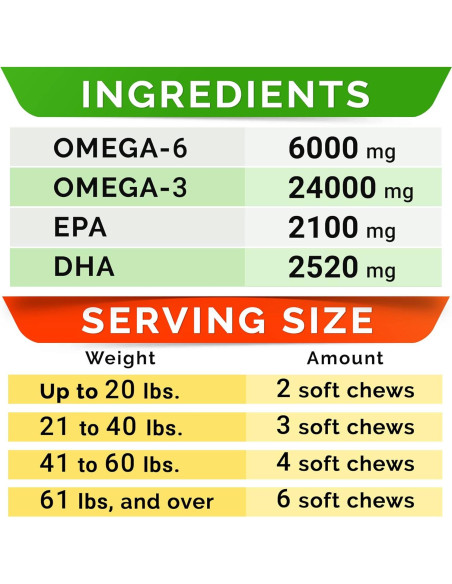 Paquete de Golosinas para Perros Omega 3 y Glucosamina - Suplemento Piel, Pelaje y Articulaciones