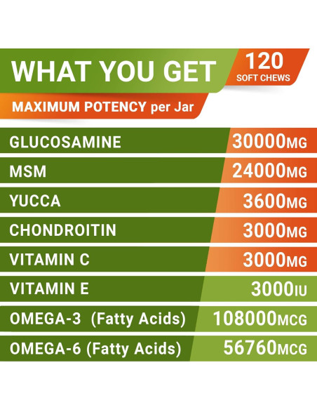 Paquete de Golosinas para Perros Omega 3 y Glucosamina - Suplemento Piel, Pelaje y Articulaciones