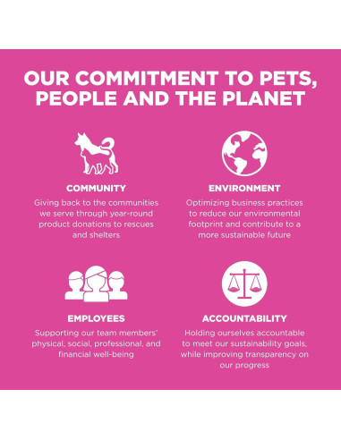 Comida Seca para Gatos Go! Solutions 3.63 kg Pollo Cuidado Piel