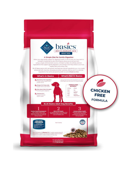 Alimento Seco para Perros Adultos Blue Buffalo 1.81 kg Salmón