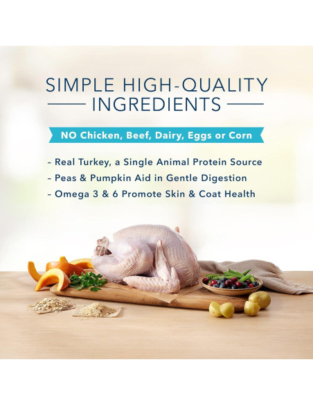 Comida Seca para Perros Blue Buffalo Basics Pavo y Papa 10.99 kg