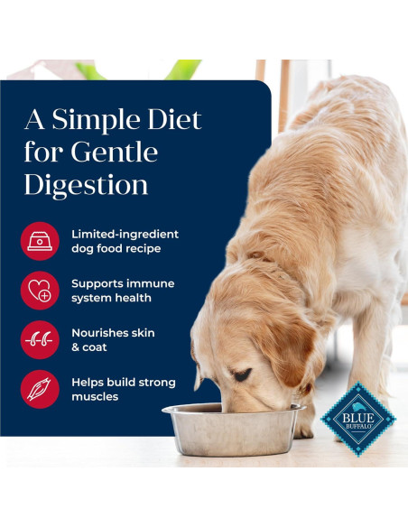 Alimento Seco para Perros Adultos Blue Buffalo 1.81 kg Salmón