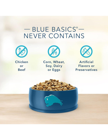 Comida Seca para Perros Blue Buffalo Basics Pavo y Papa 10.99 kg
