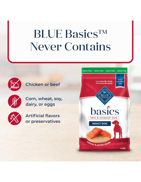 Alimento Seco para Perros Adultos Blue Buffalo 1.81 kg Salmón