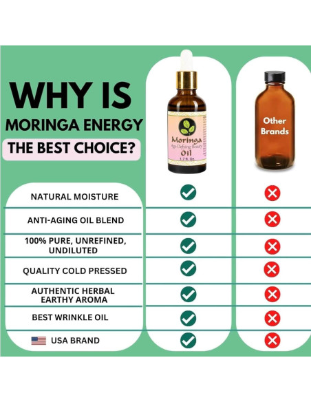 Aceite de Belleza Antienvejecimiento Moringa Energy Life 50 ml