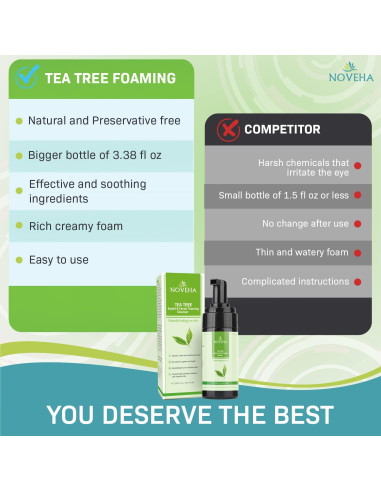 Limpiador Espumoso NOVEHA de Árbol de Té 95.5g - Cuidado Ocular