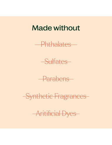 Loción Corporal de Menta Plant Therapy 226.8 g con Aloe