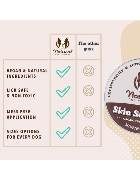 Bálsamo Calmante para la Piel Natural Dog Company 56.7g