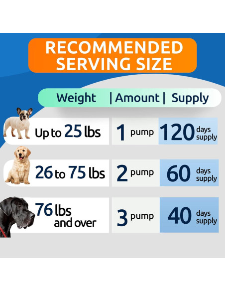 Suplemento Articular Líquido Bark&Spark 473 ml - Glucosamina y Colágeno