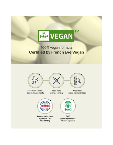 Crema de Manos Vegana de Colágeno y Ginseng Rojo LAB 1899 50ml