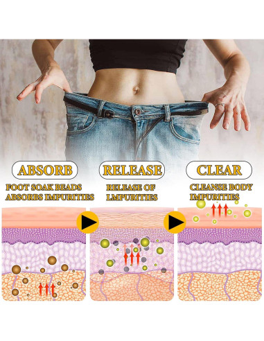 15 Perlas Detox Herbal para Remojo de Pies LZYLLS - Cuidado Natural