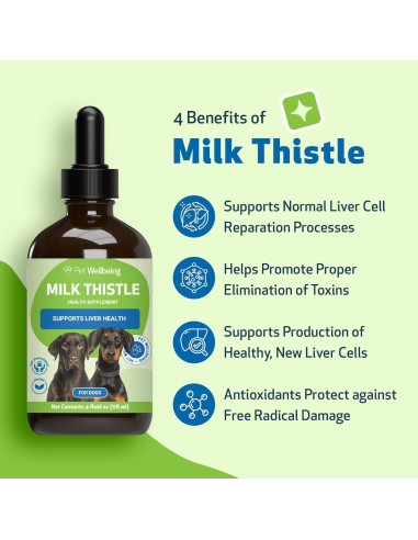 Cardo Mariano Pet Wellbeing 118 ml - Suplemento Hepático Orgánico