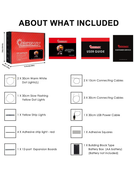 Kit de Iluminación LED BRIKSMAX para Casco Luke Skywalker 75327