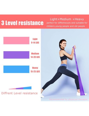 Juego de 3 Bandas de Resistencia EnriQ - Sin Látex, 1.80 m