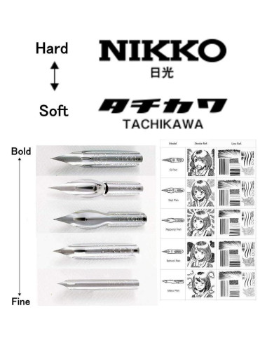 Set de Plumas Tachikawa Nikko G Punta 0.5mm 3 Piezas