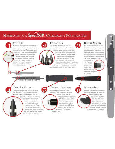 Pluma Estilográfica de Caligrafía Speedball 1.5mm con Tinta