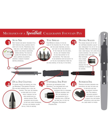 Pluma Estilográfica de Caligrafía Speedball 1.5mm con Tinta