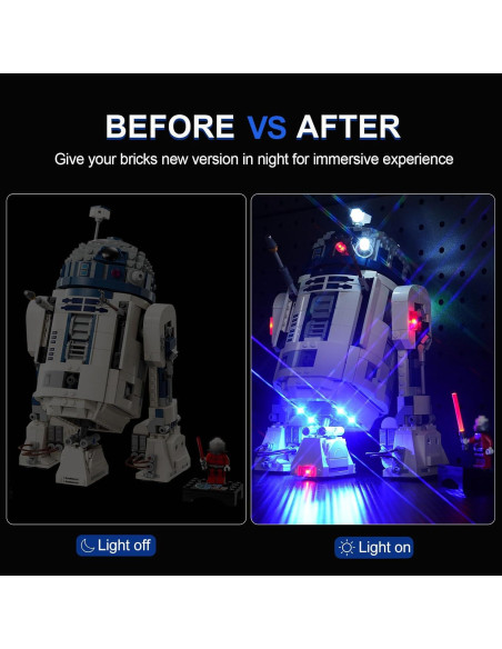 Kit de Iluminación LED DALDED para Lego Star Wars R2-D2 75379