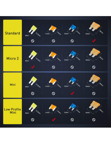 Adaptador de Circuito 12V Nilight 12 Paquete Fusibles Estándar