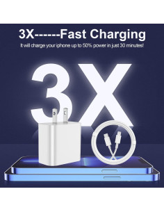 Cargador Rápido 20W FEEL2NICE + 2 Cables USB-C a Lightning 2