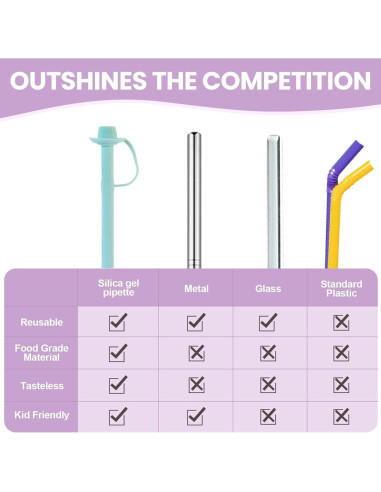 Popotes de Silicona Reutilizables HEBEICRMY 30 cm con Funda