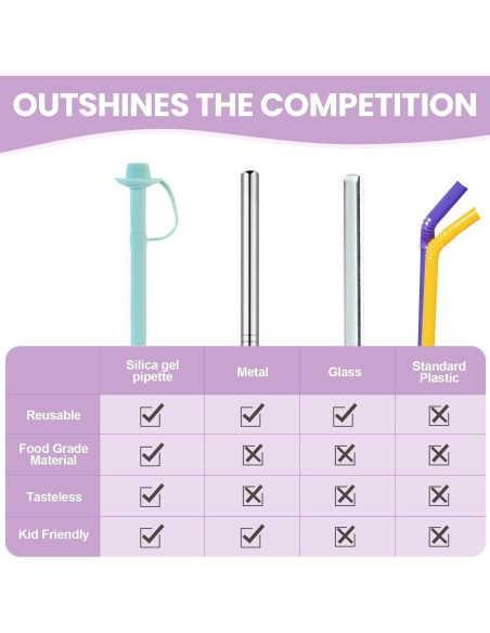 Popotes de Silicona Reutilizables HEBEICRMY 30 cm con Funda