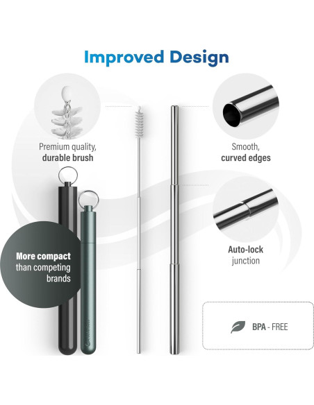 Popote Reutilizable Colapsable SaferSeas 22.86 cm Gris