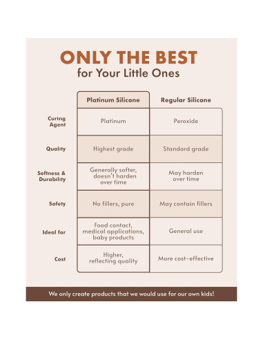 Popotes de Silicona Reutilizables Nightingale - Set de 6