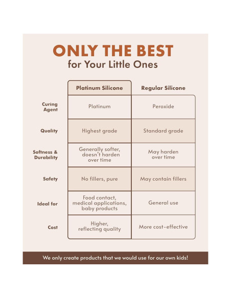 Popotes de Silicona Reutilizables Nightingale - Set de 6