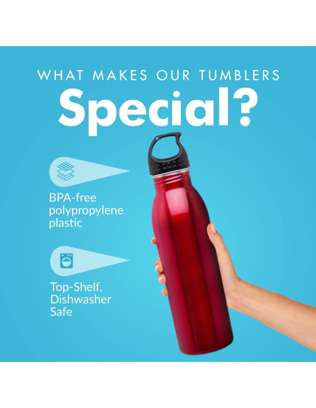 Botella de Agua Acero Inoxidable Simply Green 0.71 L Roja