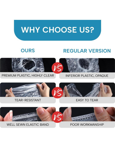 Gorras de Ducha Desechables YIZIJIZI 30 Piezas Impermeables